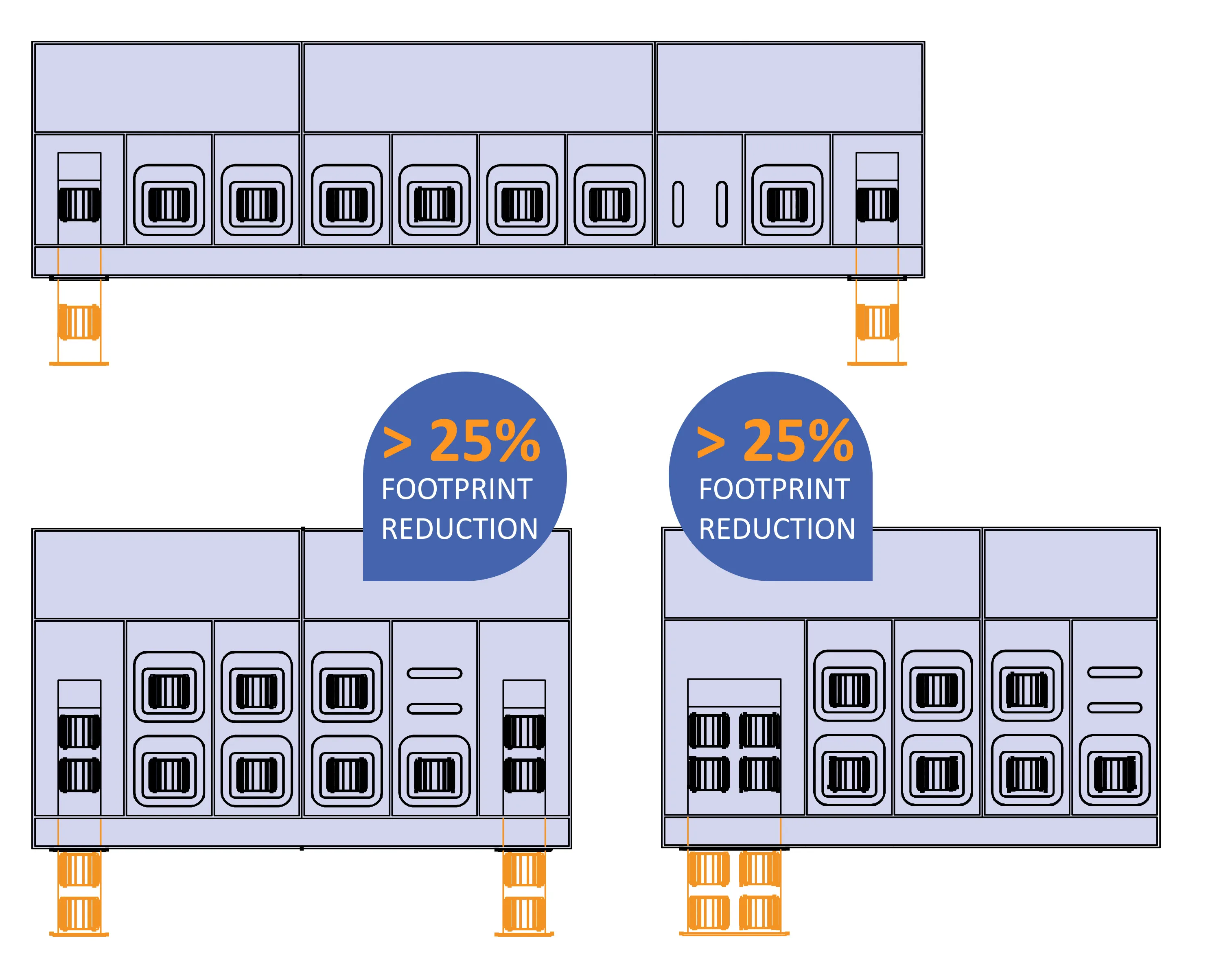 qSprint reduced footprint